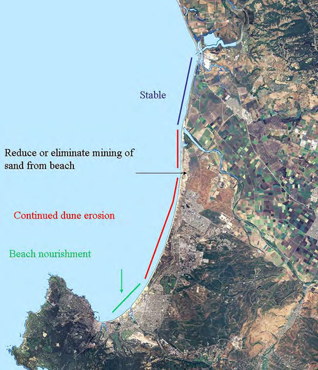 dune errosion map Monterey to Moss Landing