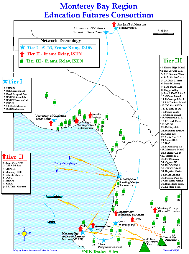 Network map of Tier I, II and III sites